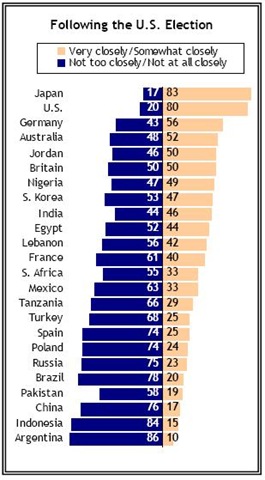 [USElections[1].jpg]